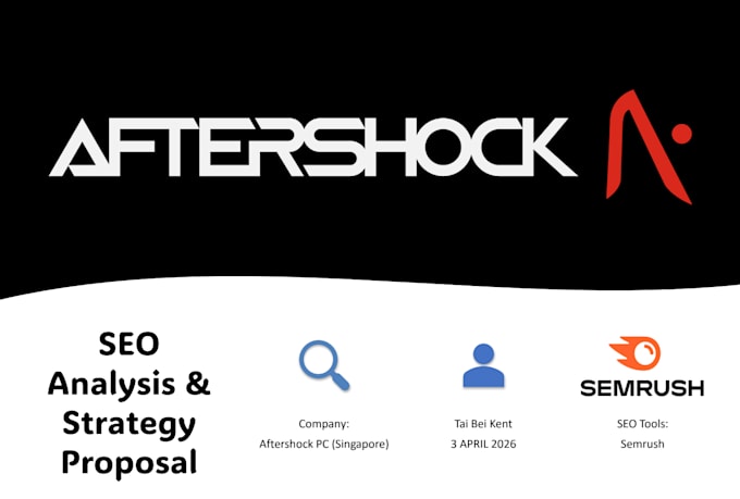 managing social media account, ads performance and basic SEO report